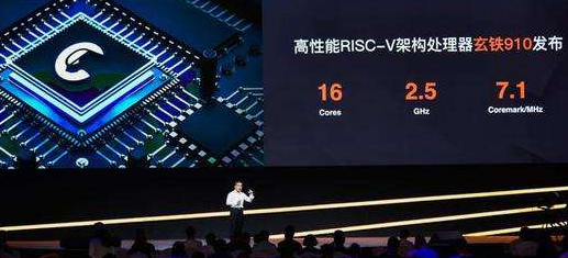 阿里云峰會(huì):平頭哥首顆端智能芯片玄鐵910發(fā)布