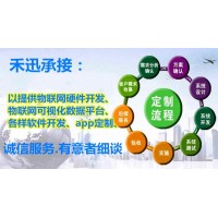 手機app開發(fā)定制軟件 旺旺客 商城app APP制作定做