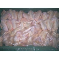 巴西雞翅進口報關深圳雞翅進口報關