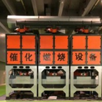 化工行業揮發性廢氣處理催化燃燒環保設備治理工程