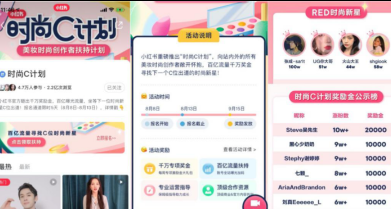 小紅書“時尚C計劃”百億流量扶持美妝時尚品類視頻作者