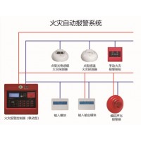 110KV變電站火災(zāi)自動(dòng)報(bào)警系統(tǒng)/光伏電站火災(zāi)自動(dòng)報(bào)警系統(tǒng)