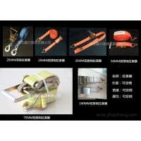 織帶編織時夾線器的影響