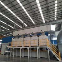 催化燃燒廢氣處理，裝置配置價格