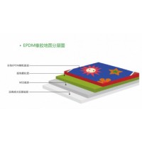 EPDM塑膠跑道材料 塑膠跑道材料環保復合型塑膠跑道材料