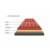 透氣型塑膠跑道生產廠家 校園跑道建設施工
